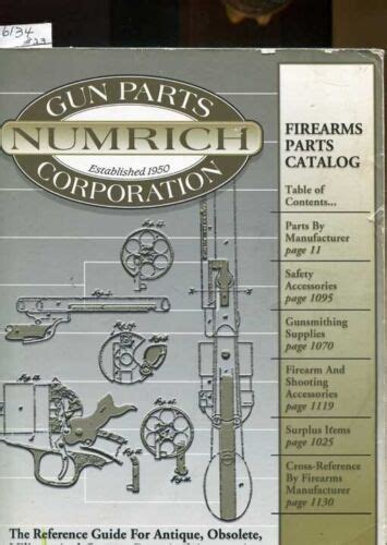 numrich gun parts|numrich gun parts reference guide.